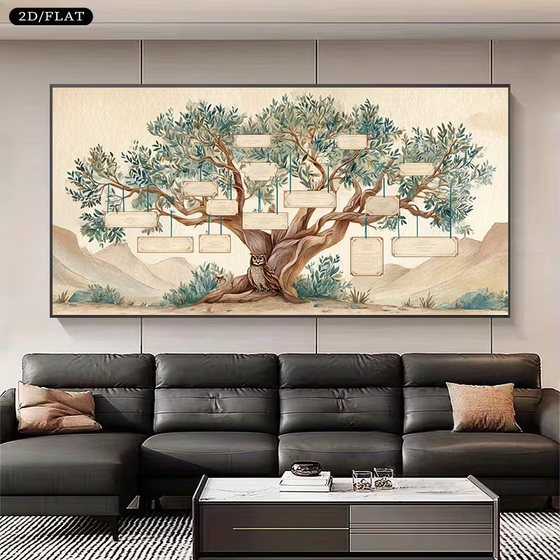 2D Flat, 2D Flat, Large Canvas - Family Tree Print recensie en prijs