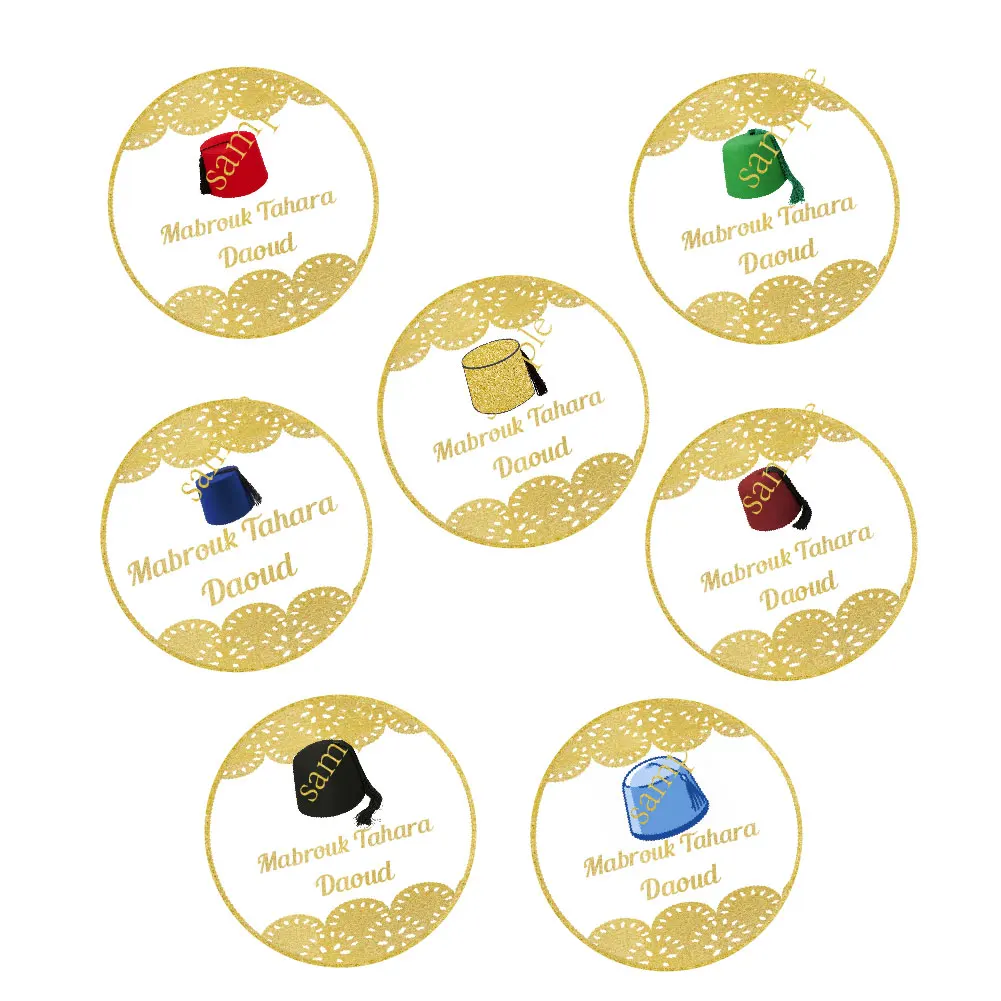 72/45 Personalized Circumcisio - Personalized Name Box recensie en prijs