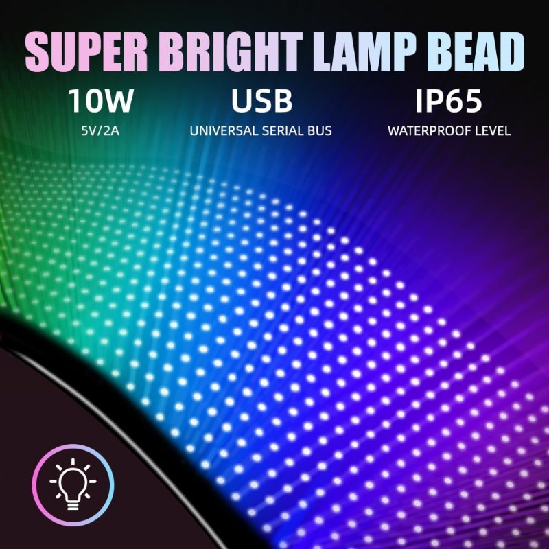Programmable LED Sign Scrollin - Custom Map Poster recensie en prijs