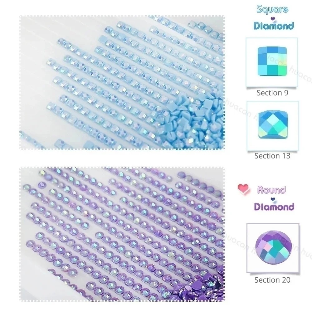 Frameless, Diamond Embroidery  - Photo Mosaic Print recensie en prijs
